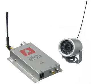 The ultimate advantages of using Wireless Weatherproof Security CCTV Camera