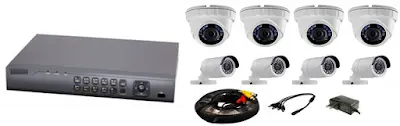The ultimate benefits of using wireless home security cameras