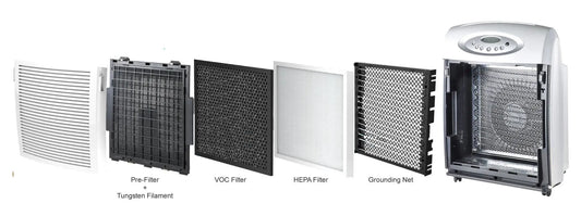 Maintain Your Air Purifier and Dehumidifier for Peak Performance