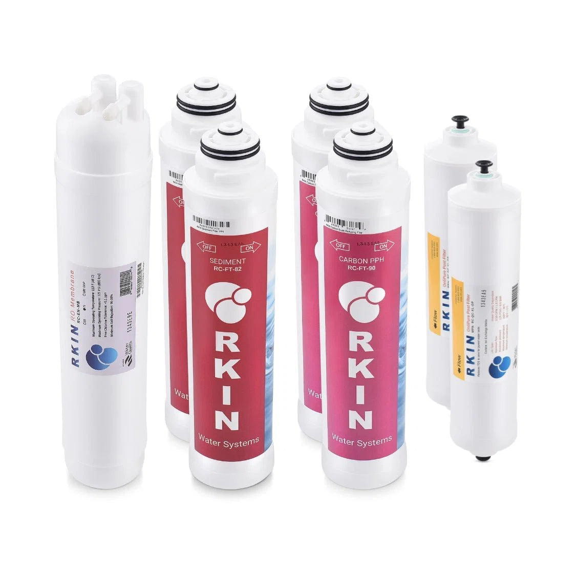 2-Year OnliPure Edition Zero Installation Purifier Replacement Filter Bundle
