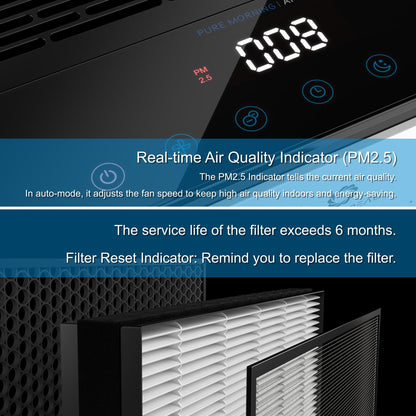 APH320/APH260 Air Purifier Replacement Filter (Original)