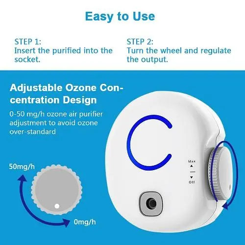 Portable Plug in Home Air Purifier Odor Eliminator Ozone Generator Atlas