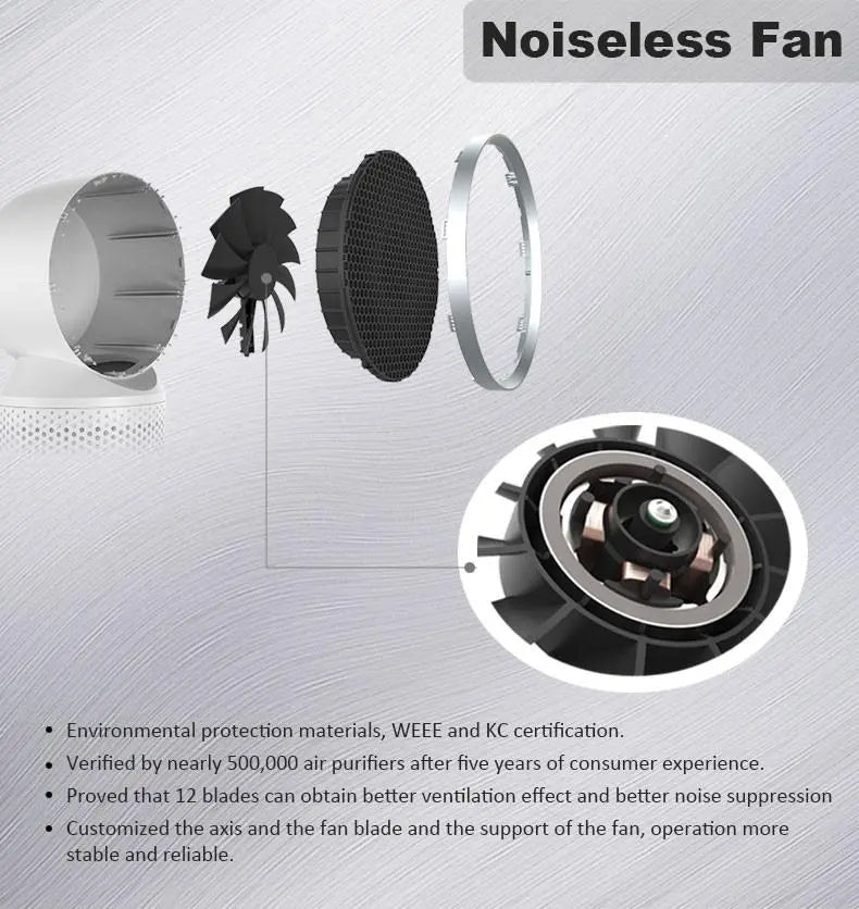Negative Ion Rotating Activated Carbon Hepa Filter Air Purifier ATLS7 Atlas
