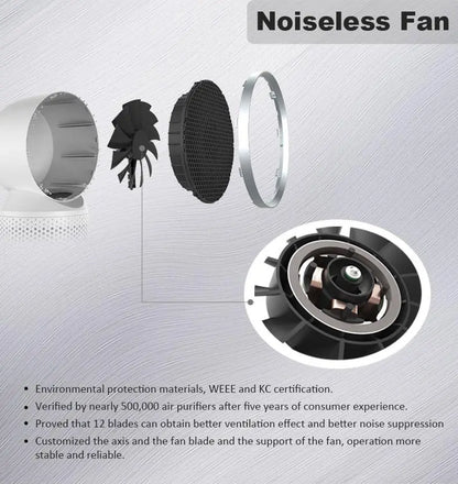Negative Ion Rotating Activated Carbon Hepa Filter Air Purifier ATLS7 Atlas