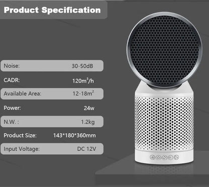 Negative Ion Rotating Activated Carbon Hepa Filter Air Purifier ATLS7 Atlas