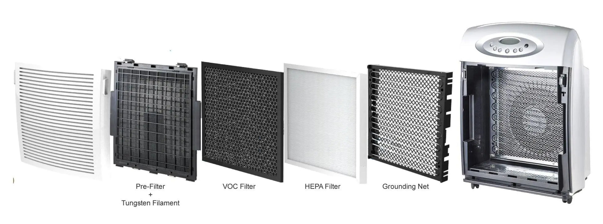 Atlas VOC HEPA Ionic Air Purifier Atlas