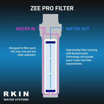 Advanced Salt-Free Water Conditioner and Well Water Filter Combo