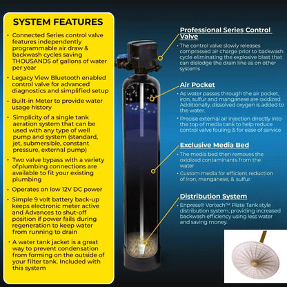 Advanced Salt-Free Water Conditioner and Well Water Filter Combo